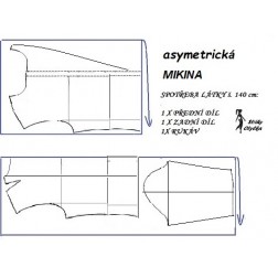 n&aacute;vod &Scaron;IT&Iacute;: asymetrick&aacute; mikina
