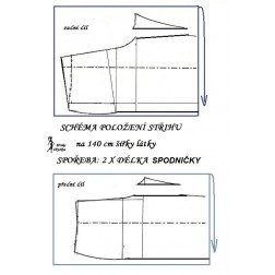 n&aacute;vod &Scaron;IT&Iacute;: KALHOTOV&Aacute; SPODNIČKA