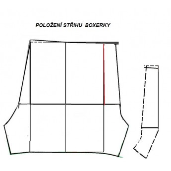 N&aacute;vod &Scaron;IT&Iacute; boxerky