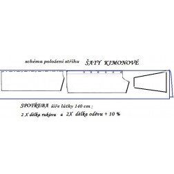 n&aacute;vod &Scaron;IT&Iacute;: kimonov&eacute; &scaron;aty č. 363
