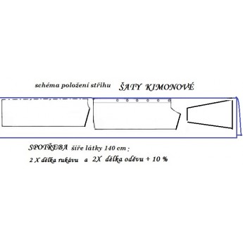 n&aacute;vod &Scaron;IT&Iacute;: kimonov&eacute; &scaron;aty č. 636