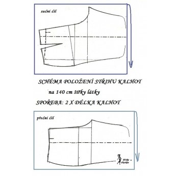 n&aacute;vod &Scaron;IT&Iacute;: kalhoty kr&aacute;tk&eacute;