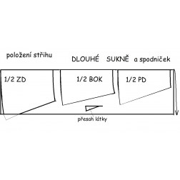 n&aacute;vod &Scaron;IT&Iacute;: sukně renezančn&iacute;ch &scaron;atů