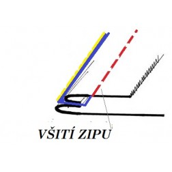 V&Scaron;IT&Iacute; ZIPU