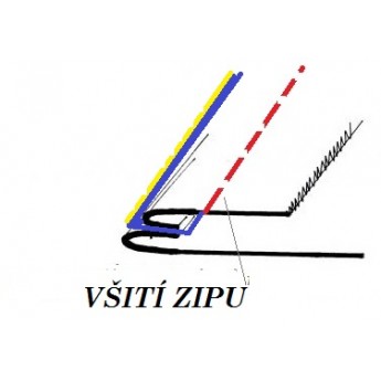 n&aacute;vod &Scaron;IT&Iacute;: Vsazen&iacute; zipu do kalhot 