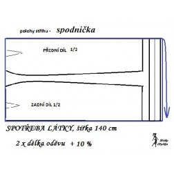 n&aacute;vod &Scaron;IT&Iacute;: spodnička pod sukni