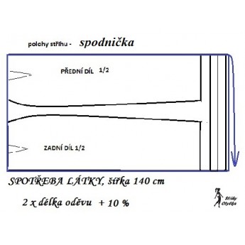 n&aacute;vod &Scaron;IT&Iacute;: spodnička pod sukni