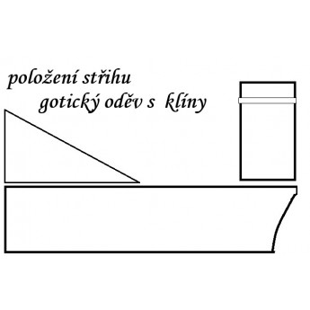 návod ŠITÍ: kyrtle, cotte, cottehardie, oplečí aj. se vsazenými klíny návod ŠITÍ: kyrtle, cotte, cottehardie, oplečí aj. se vsazenými klíny