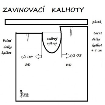 n&aacute;vod &Scaron;IT&Iacute;: zavinovac&iacute; KALHOTY hakama